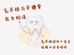 -团圆口腔·种植中心(锦江院区)