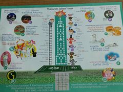 -彩虹云霄拜约克摩天塔