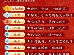 -中粮·祥云小镇