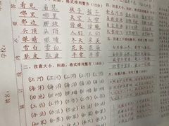 -蒂朵儿童绘画美术教室