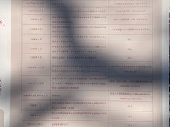 -贤良祠