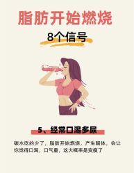-Fundi张玉珊修身堂·indiba·BTL科技瘦身