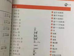 -凯特语言中心·STBJ日语等级考点(慈云寺总校)