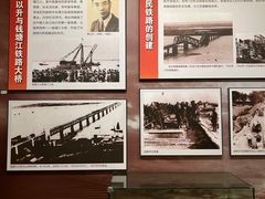 -中国铁道博物馆(正阳门馆)