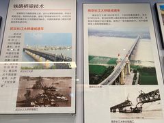 -中国铁道博物馆(正阳门馆)