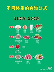 -Lily纤美·科技减脂中心