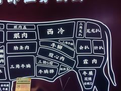 -牛将军•涮肉•烤肉(北京王府井·故宫店)