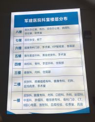 -成都军建医院·疤痕诊疗中心