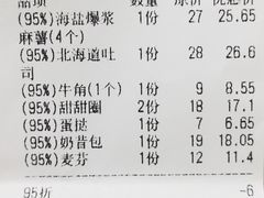-麦萌の胖子(西红门荟聚店)