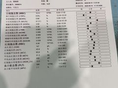 -爱牧宠物医院·猫专科·骨科·内窥镜(甪直店)