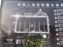 -中华人民共和国水准零点