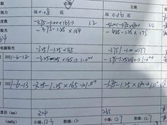 -苏州大学理想眼科医院