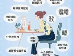 -宝视达眼镜(泌阳店)