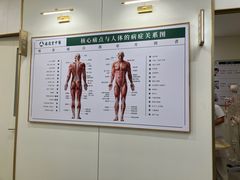 -通透堂中医·精准推拿(万科云城分院)