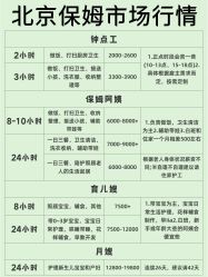 -北京妇产医院(东院)