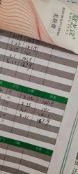 -寇氏减肥