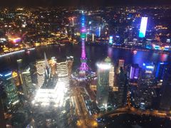 -上海环球金融中心云端足球盛典