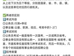 -新航道雅思托福·留学·考研培训(人民广场校区)