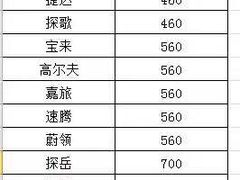 -大娘水饺(华元路大润发店)