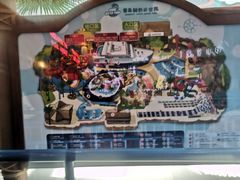 -青岛东方影都融创水世界