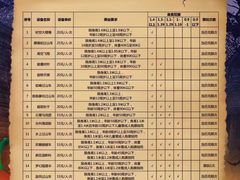 -国色天乡三期陆地乐园