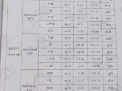-科立恩进口除甲醛甲醛检测