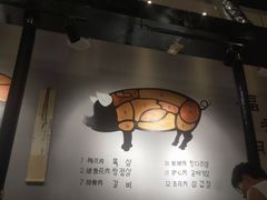 -肉甲韩国木炭烤肉(新壹街1店)