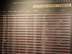-宝鸡周原博物院