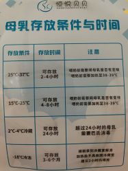 -恒悦贝贝月子会所(海珠店)