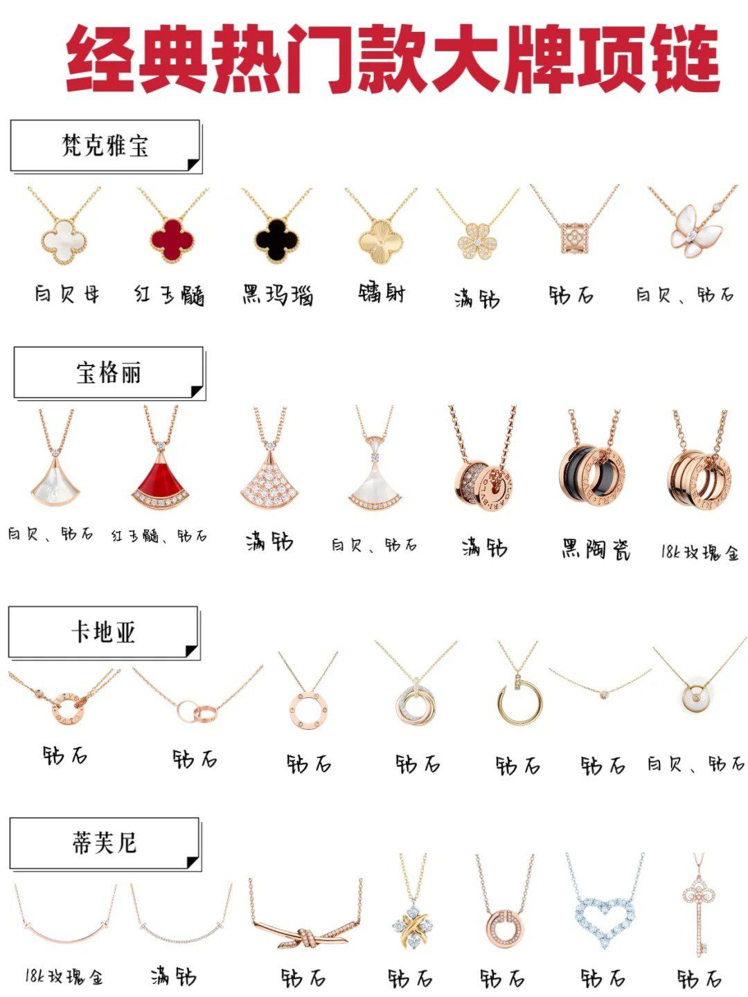 经典热门款大牌项链