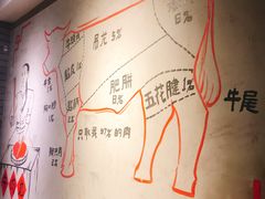-宴全牛粤来越牛潮汕鲜牛肉火锅(海州万达广场店)