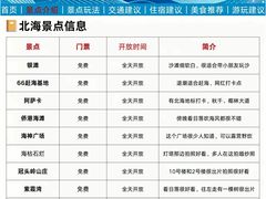 -北海市海滨公园