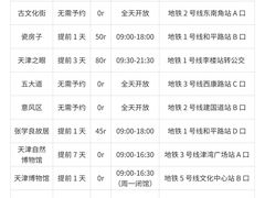 -必点海鲜·海肠捞饭大王(滨江道店)
