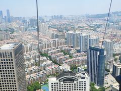 -青岛五四广场海景美仑国际公寓酒店