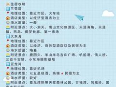 -三亚亚龙湾万豪度假酒店