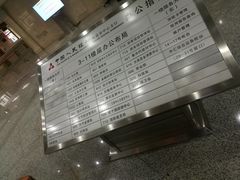 -中国银行(大连市分行)