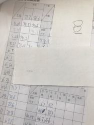 -茜尔维亚修身连锁(庆春银泰店)