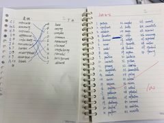 -新航道雅思托福·留学·考研培训(人民广场校区)