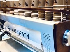 -% Arabica阿拉比卡咖啡(武康路店)