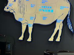-小肥牛潮汕牛肉火锅(南联店)