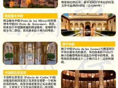 -阿尔罕布拉宫