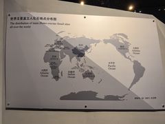 -北京周口店北京人遗址博物馆