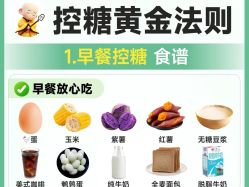 -Fundi张玉珊修身堂·indiba·BTL科技瘦身