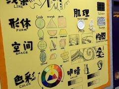 -瑞思教育·少儿英语(凯德校区)