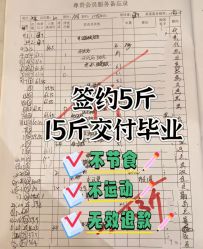 -Lily纤美·科技减脂中心