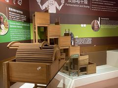 -歌斐颂巧克力小镇