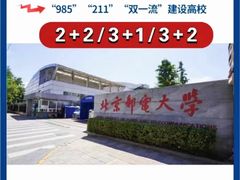 -北京邮电大学