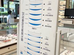 -毛源昌眼镜(杭州庆春东路店)