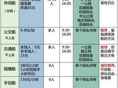 -西湖游船