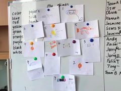 -沃尔得国际英语(泉城路校区)